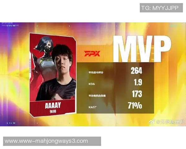 2026电竞新闻DOTA2战队FPX展现灵活战术应变能力解析与策略探讨